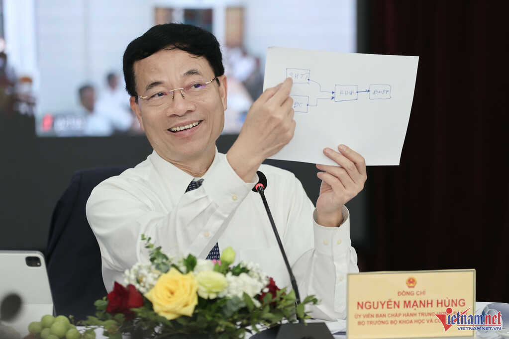 W-Cuc So huu tri tue 1.jpg