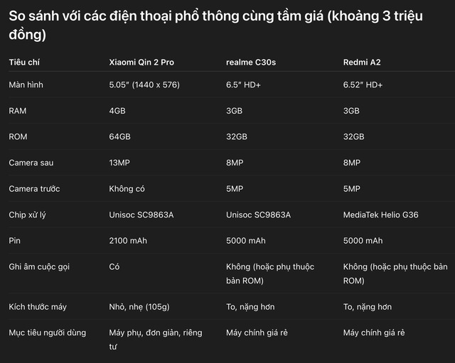 Năm ngoái Xiaomi ra mắt điện thoại màn 5 inch, cấu hình yếu, không camera trước nhưng vẫn bán được, ở Việt Nam giá chỉ 2,7 triệu- Ảnh 5. Năm ngoái Xiaomi ra mắt điện thoại màn 5 inch, cấu hình yếu, không camera trước nhưng vẫn bán được, ở Việt Nam giá chỉ 2,7 triệu- Ảnh 5.