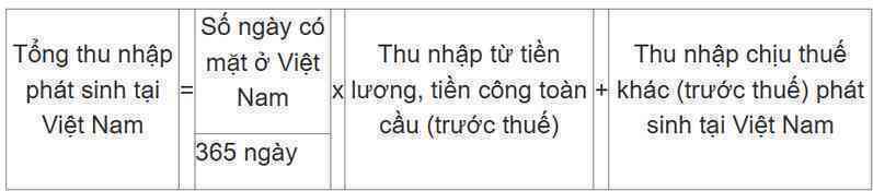 mã đăng nhập thi THPT 4.png