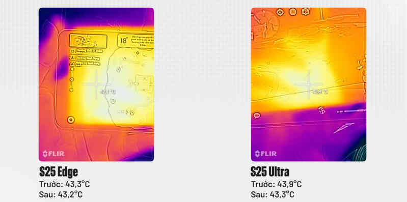 Galaxy S25 Edge 