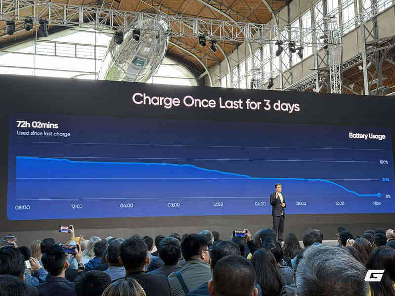 realme GT 7 ra mắt: Đây mới là "flagship killer" với hiệu năng mạnh, pin khủng, lại còn có cả phiên bản Aston Martin Formula One™ Team cực chất cho hội mê tốc độ- Ảnh 4. realme GT 7 ra mắt: Đây mới là "flagship killer" với hiệu năng mạnh, pin khủng, lại còn có cả phiên bản Aston Martin Formula One™ Team cực chất cho hội mê tốc độ- Ảnh 4.