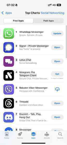 Không cần chiêu trò, Lotus Chat vẫn leo thẳng top 3 ứng dụng MXH tải về nhiều nhất trên App Store: Người dùng Việt đang chọn lại “người đồng hành”?