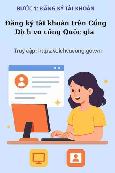 Infographic: Chi tiết các bước nộp hồ sơ trợ cấp thất nghiệp online, ai cũng nên biết tránh mất thời gian- Ảnh 2.