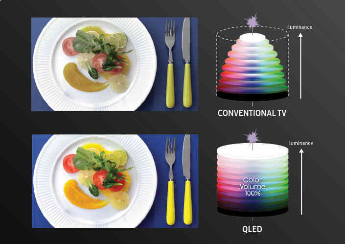 QLED Color Volume_main_6(1).jpg