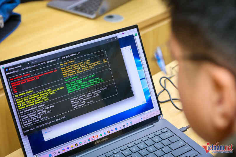 Dùng AI để chống lại tội phạm mạng sử dụng trí tuệ nhân tạo