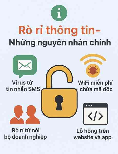 Cách xử lý khi nhận cuộc gọi lừa đảo nêu rõ cả họ tên, số CCCD và thẻ ngân hàng