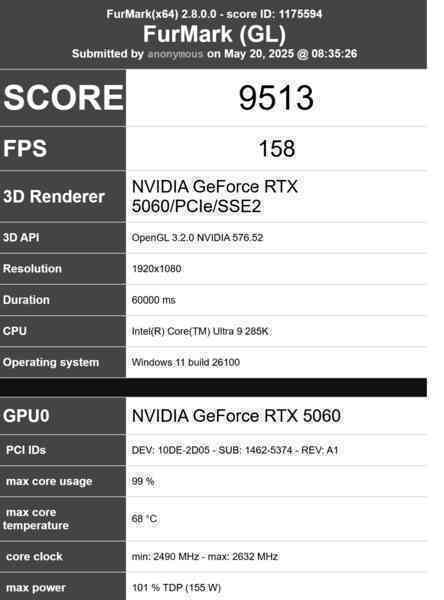 Đánh giá MSI GeForce RTX 5060 8G GAMING: Gánh được nhiều tựa game khủng với khung hình cực cao, nhưng vẫn có 1 điều đáng tiếc- Ảnh 12. A screenshot of a computer AI-generated content may be incorrect.