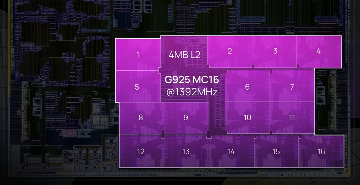 Soi die chip XRING của Xiaomi dưới kính hiển vi: tiết lộ bí quyết tiết kiệm pin nhưng hiệu năng vẫn tương đương đối thủ- Ảnh 4. Soi die chip XRING của Xiaomi dưới kính hiển vi: tiết lộ bí quyết tiết kiệm pin nhưng hiệu năng vẫn tương đương đối thủ- Ảnh 4.