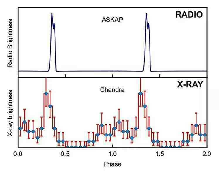 nguoi ngoai hanh tinh 3.png