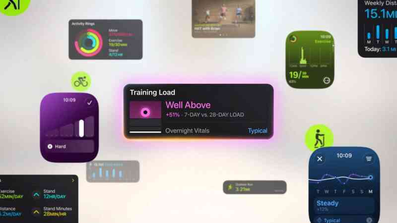 Apple công bố watchOS 26: Thiết kế mới, tính năng Workout Buddy tích hợp AI, dịch trực tiếp tin nhắn và nhiều hơn thế nữa- Ảnh 2.