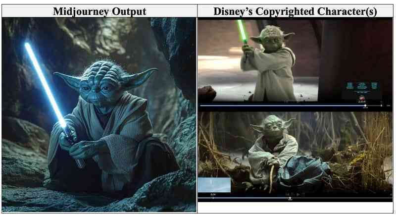 Ngày tàn của Midjourney đã tới: Disney và Universal đâm đơn kiện công ty AI vì vi phạm bản quyền