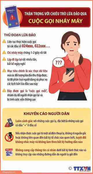 Sự thật đằng sau cuộc gọi nháy máy 3 giây rồi tắt