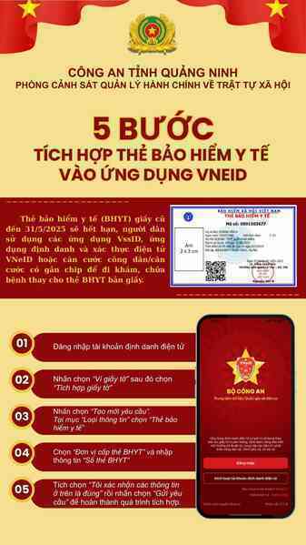 Điểm thay đổi của thẻ bảo hiểm y tế từ 1/7/2025, ai cũng nên biết- Ảnh 2.