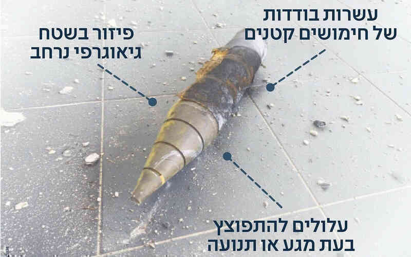 ten lua Iran 2.jpg