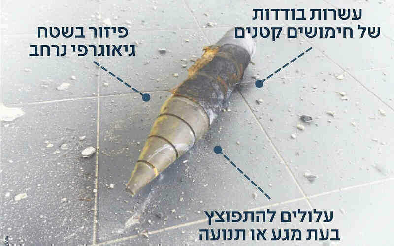 ten lua Iran 2.jpg
