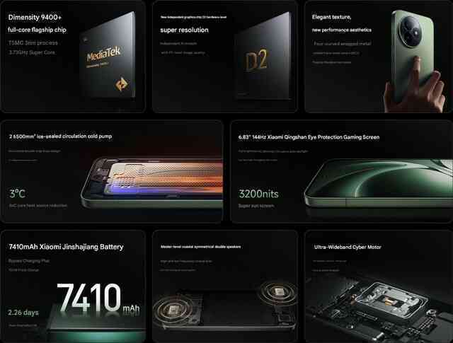 Xiaomi ra mắt điện thoại cấu hình mạnh bằng flagship 30 triệu nhưng giá chỉ 10 triệu- Ảnh 3. Xiaomi ra mắt điện thoại cấu hình mạnh bằng flagship 30 triệu nhưng giá chỉ 10 triệu- Ảnh 3.