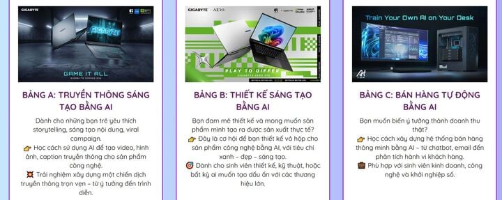 100.000 sinh viên thi ứng dụng AI vào khởi nghiệp