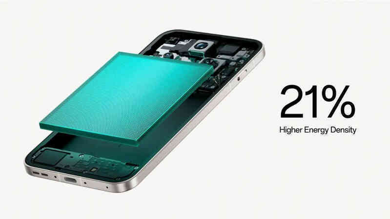 Samsung và Apple còn đang thử nghiệm, các hãng Trung Quốc đã làm pin Silicon đạt đỉnh dung lượng