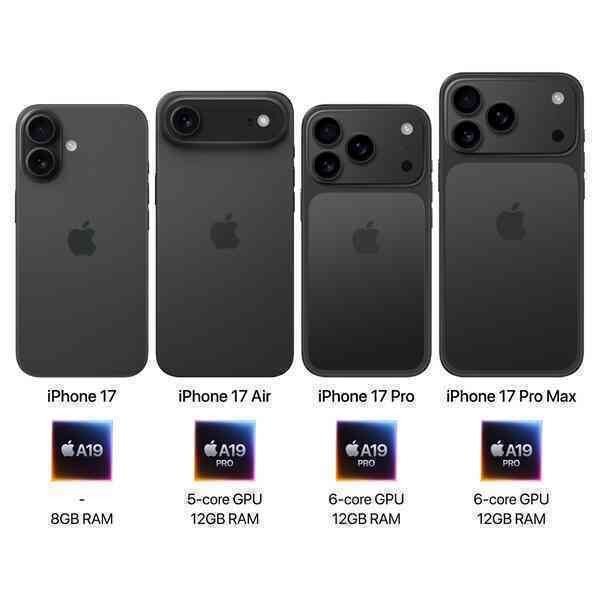 Đây sẽ là thiết kế và cấu hình của iPhone 17 Air? - 3