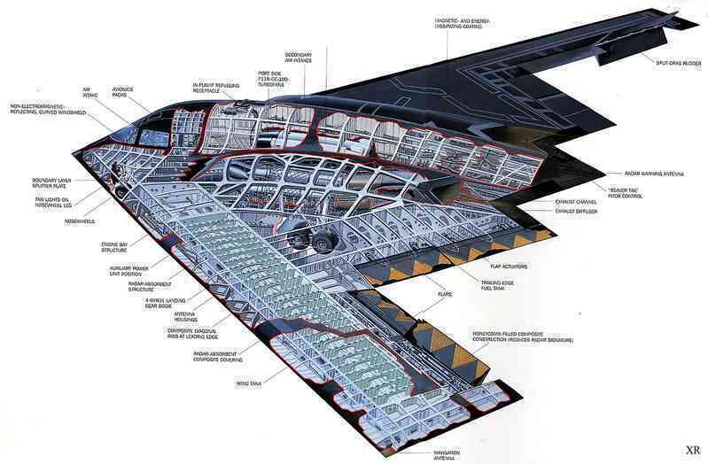 'Bóng ma' B-2 Spirit: Cú lật bài ngoạn mục của công nghệ tàng hình Mỹ- Ảnh 2. 'Bóng ma' B-2 Spirit: Cú lật bài ngoạn mục của công nghệ tàng hình Mỹ- Ảnh 2.