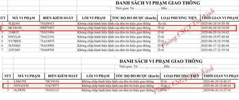Loạt xe có biển số TP.HCM sau nhanh chóng nộp phạt nguội theo Nghị định 168- Ảnh 4.