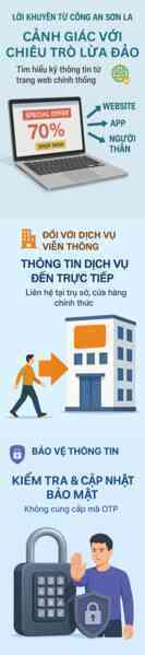 Người dùng Viettel chú ý: Xuất hiện nhiều cuộc gọi tự xưng là NV CSKH, làm theo Người dùng Viettel chú ý: Xuất hiện nhiều cuộc gọi tự xưng là NV CSKH, làm theo