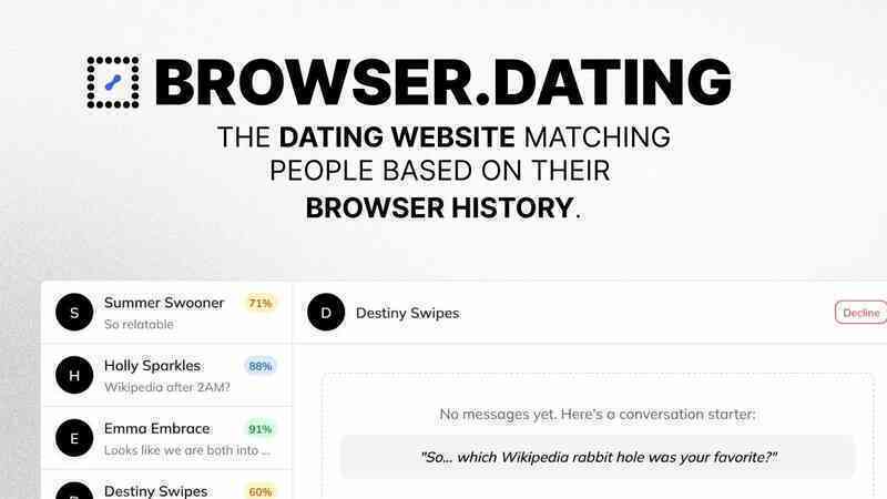 Quên Tinder đi, công ty này tạo ra ứng dụng ghép đôi dựa trên... lịch sử duyệt web của bạn!- Ảnh 2. Quên Tinder đi, công ty này tạo ra ứng dụng ghép đôi dựa trên... lịch sử duyệt web của bạn!- Ảnh 2.