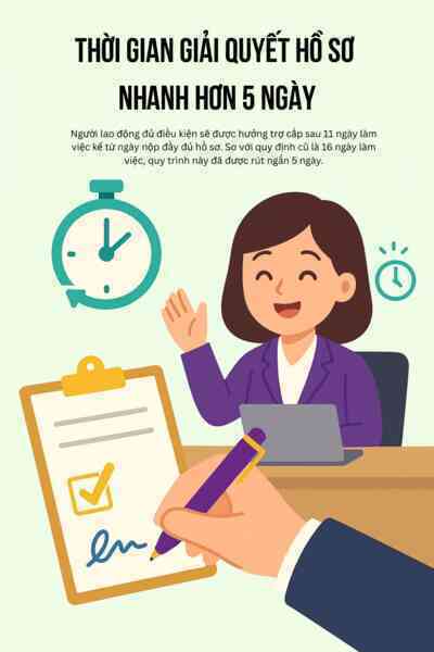 Tin vui từ năm 2026: Mức hưởng trợ cấp thất nghiệp có sự thay đổi lớn- Ảnh 4.