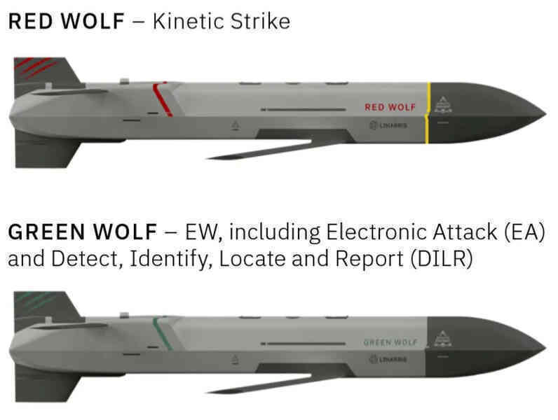 ‘Siêu’công nghệ tên lửa Red Wolf, Green Wolf Mỹ: ‘Bầy sói mới’ khiến phòng không ‘tắt sóng’