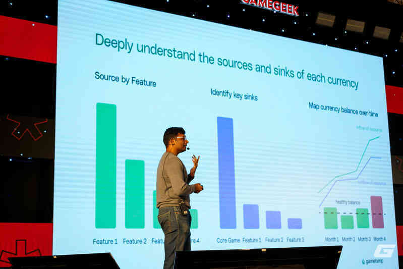 Sự kiện Vietnam Game Connect 2025 được tổ chức, đánh dấu bước chuyển mình toàn cầu của ngành game Việt- Ảnh 5. Sự kiện Vietnam Game Connect 2025 được tổ chức, đánh dấu bước chuyển mình toàn cầu của ngành game Việt- Ảnh 5.
