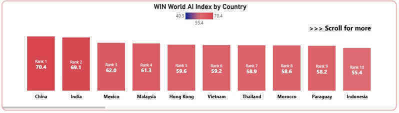 Screenshot_21 7 2025_13146_app.powerbi.com.jpeg