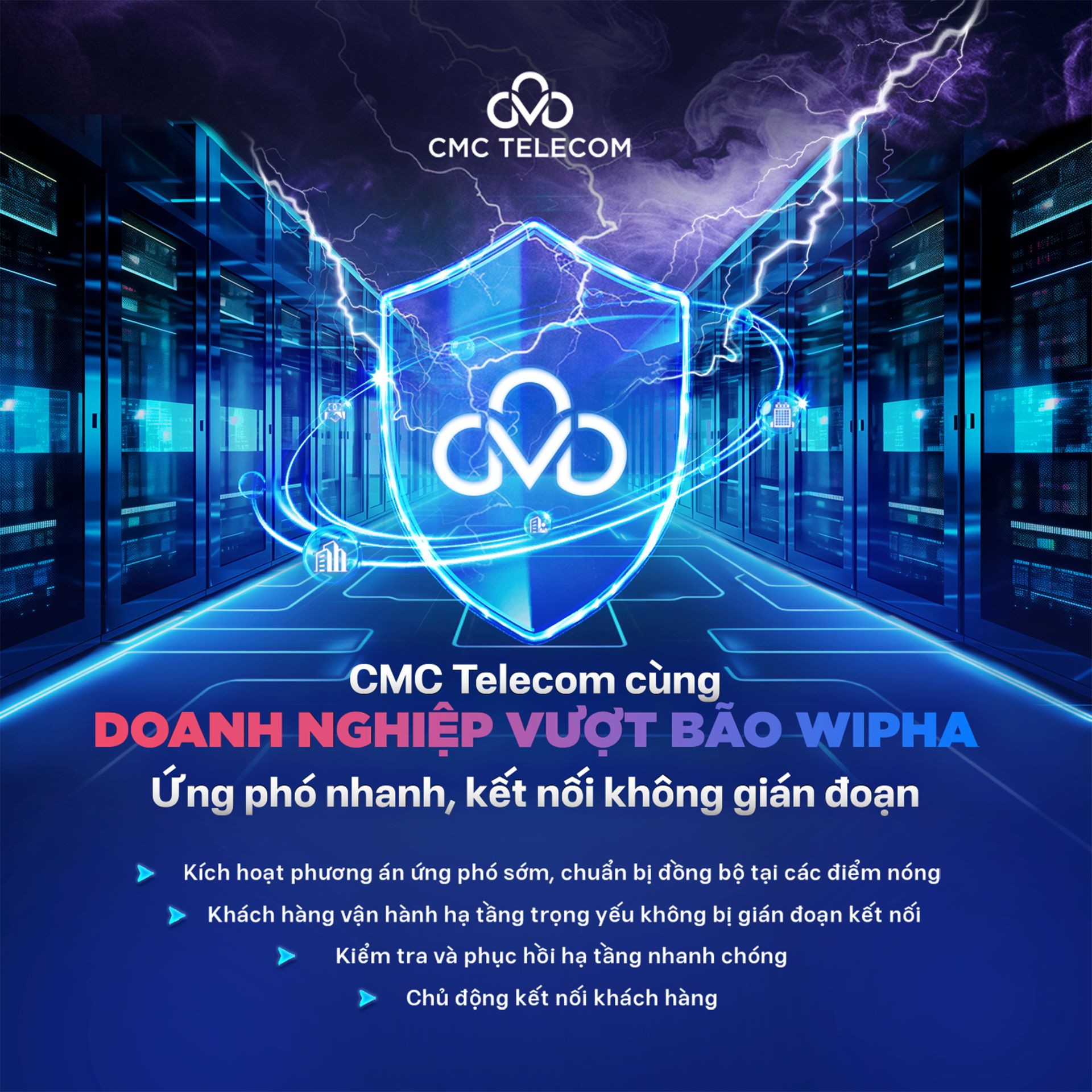 CMC Telecom đồng hành doanh nghiệp duy trì kết nối, ứng phó nhanh với bão Wipha