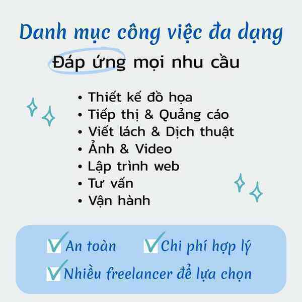 Fastlance: Mô hình kết nối nhân lực linh hoạt cho doanh nghiệp thời 4.0- Ảnh 2. Fastlance: Mô hình kết nối nhân lực linh hoạt cho doanh nghiệp thời 4.0- Ảnh 2.