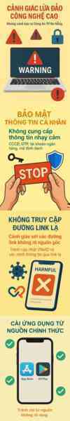 Người phụ nữ cập nhật VNeID, hôm sau bàng hoàng vì 129 triệu Người phụ nữ cập nhật VNeID, hôm sau bàng hoàng vì 129 triệu