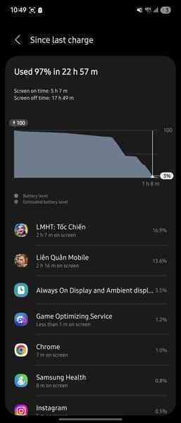 Chơi Liên Quân, Tốc Chiến bằng Galaxy Z Flip7: Liệu có trụ nổi 5 tiếng?- Ảnh 12.
