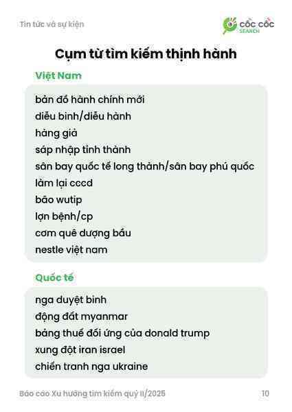 "Sáp nhập tỉnh thành”, “diễu binh/diễu hành” lọt top xu hướng tìm kiếm- Ảnh 2. "Sáp nhập tỉnh thành”, “diễu binh/diễu hành” lọt top xu hướng tìm kiếm- Ảnh 2.