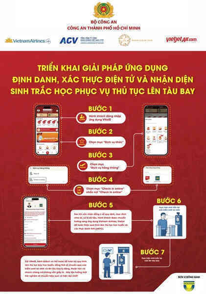 Tính năng trên VNeID hành khách đi máy bay nên biết sớm- Ảnh 2. Tính năng trên VNeID hành khách đi máy bay nên biết sớm- Ảnh 2.
