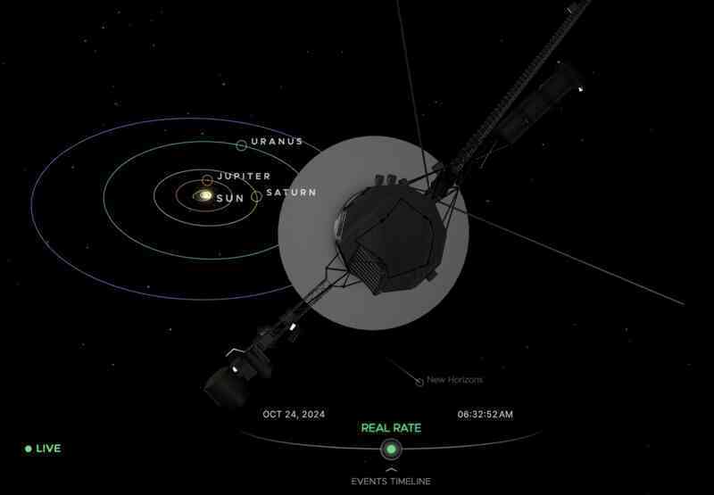 Ngày này năm ấy: Voyager 1, sứ giả đầu tiên của loài người bước vào không gian liên sao- Ảnh 2. Ngày này năm ấy: Voyager 1, sứ giả đầu tiên của loài người bước vào không gian liên sao- Ảnh 2.