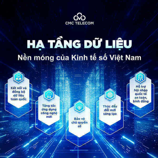 CMC Telecom1.jpg