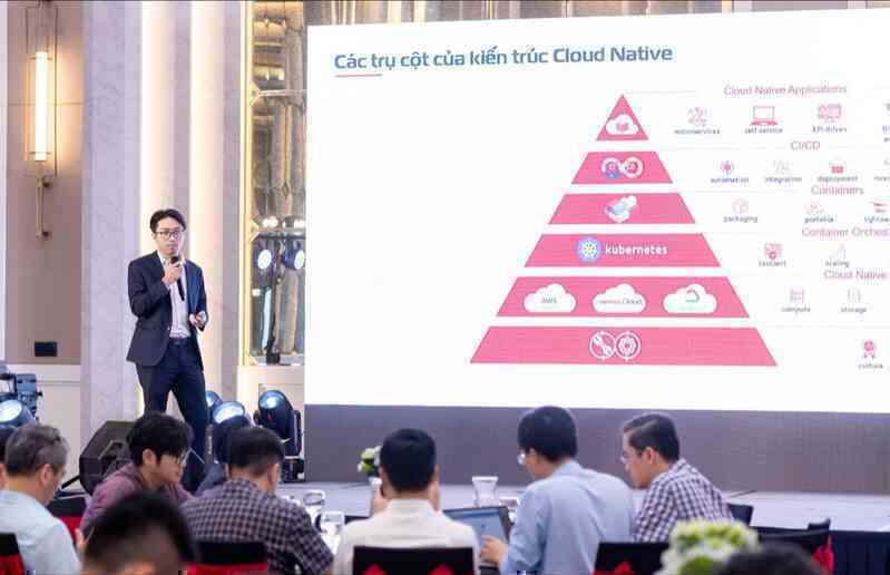 Chuyển đổi số ngành năng lượng: Từ chiến lược đến thực thi cần đi cùng một hệ sinh thái - 1