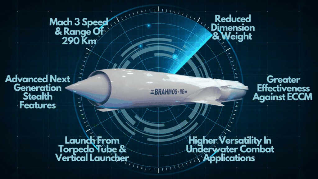 Tên lửa siêu thanh BrahMos-NG: Tầm bắn 300km, công nghệ hypersonic, thống trị chiến trường