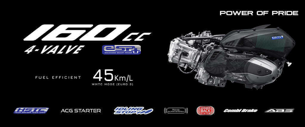 Mẫu xe tay ga mới của nhà Honda được trang bị hệ thống kết nối điện thoại thông minh, cụm đồng hồ TFT và cổng USB-C!- Ảnh 2.