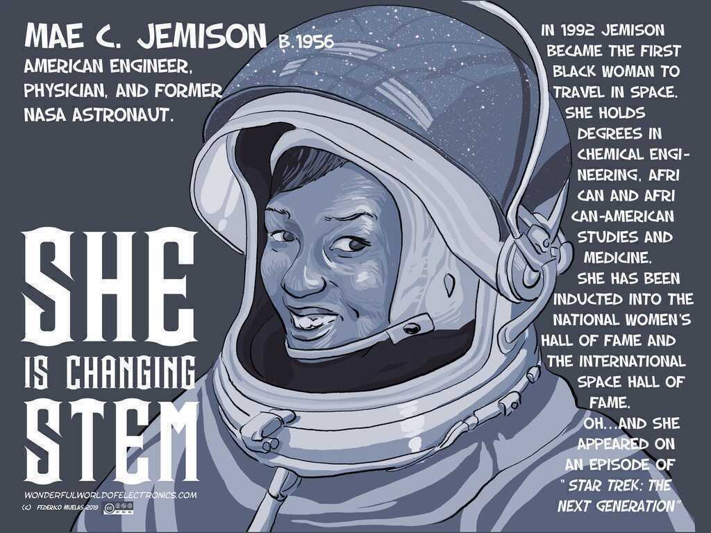 Mae Jemison: Người phụ nữ Mỹ gốc Phi đầu tiên bay vào vũ trụ