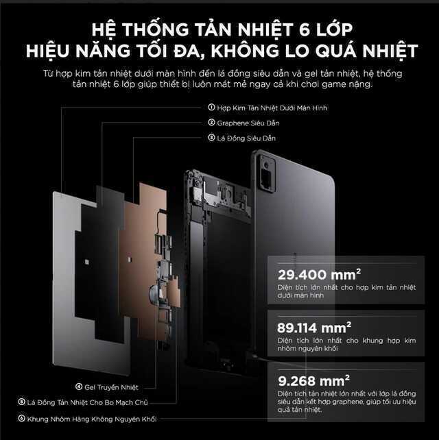 Nubia Pad Pro 2025 - Đột phá công nghệ với sức mạnh Snapdragon 8 Gen 3 - Ảnh 5.