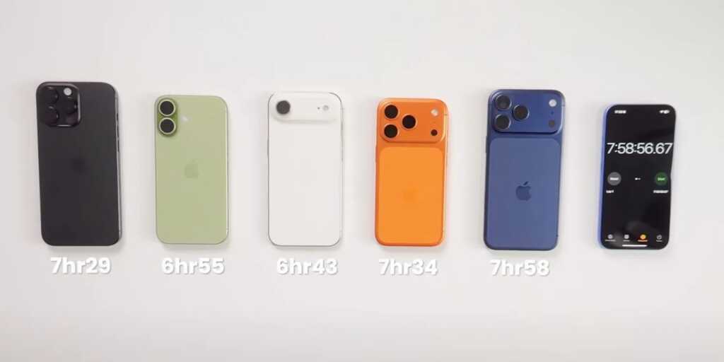 So sánh pin iPhone 17, 17 Pro và iPhone Air: kết quả bất ngờ
