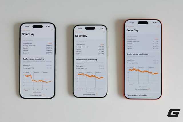 Test hiệu năng iPhone 17 series và iPhone Air: Cái kết bất ngờ!- Ảnh 8. Test hiệu năng iPhone 17 series và iPhone Air: Cái kết bất ngờ!- Ảnh 8.