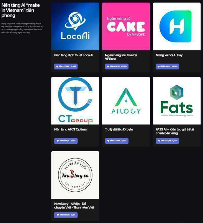 Chỉ hơn đối thủ vài chục phiếu bình chọn, một số thương hiệu tham gia Innovative Choice Awards đang dẫn trước với “tỷ số” sát sao- Ảnh 11. Chỉ hơn đối thủ vài chục phiếu bình chọn, một số thương hiệu tham gia Innovative Choice Awards đang dẫn trước với “tỷ số” sát sao- Ảnh 11.