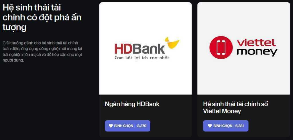 Cổng bình chọn Consumer Finance Awards đã khép lại: Những cái tên dẫn đầu đã lộ diện