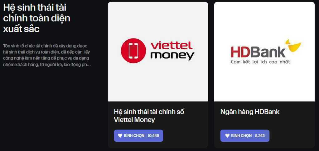 Cổng bình chọn Consumer Finance Awards đã khép lại: Những cái tên dẫn đầu đã lộ diện- Ảnh 2.