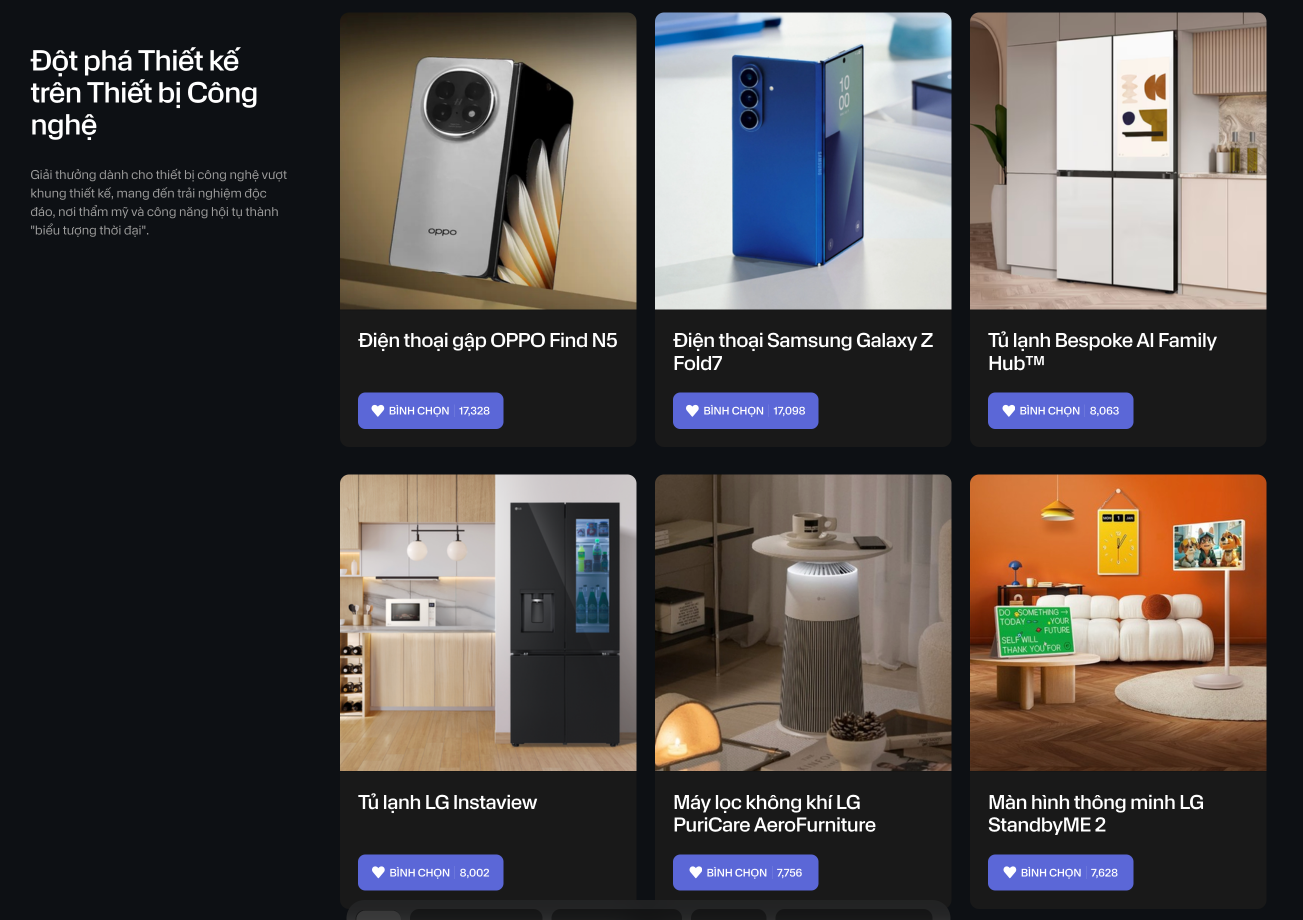 Cổng bình chọn Smart Choice Awards 2025 chính thức khép lại: Hé lộ những cái tên đang dẫn đầu- Ảnh 4. Cổng bình chọn Smart Choice Awards 2025 chính thức khép lại: Hé lộ những cái tên đang dẫn đầu- Ảnh 4.